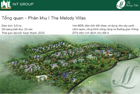 Quần thể biệt thự sinh thái The Melody Villas