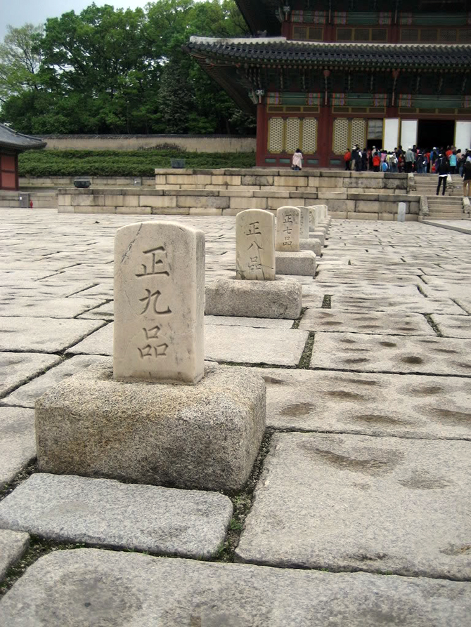 Cố cung Gyeongbok – niềm tựhào của kiến trúc cung điện phương Đông Archi - Cố cung Gyeongbok –niềm tự hào của kiến trúc cung điện phương Đông
